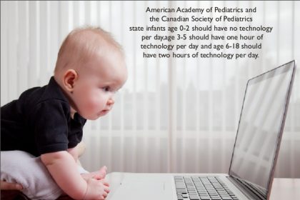 Không TV - Điện thoại - Ipad cho trẻ dưới 3 tuổi. 4