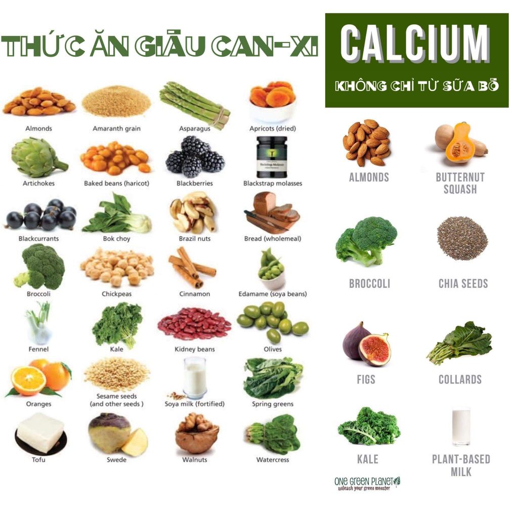Calcium không chỉ từ sữa - chế độ ăn giàu calcium cho bé sau 18m 3